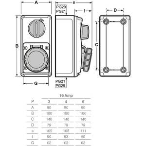 Enchufe Industrial Vertical Rosi 16A 2P+T IP67 de Plástico 200-250V para Uso en Exteriores - Product Image 2