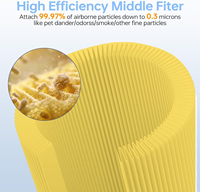 Filtre de remplacement Levoit Core 600S 3-en-1 HEPA charbon actif pour purificateur d'air, idéal pour les grandes pièces, contre la poussière, les odeurs et les peluches d'animaux