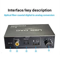 Convertisseur audio numérique-analogique optique coaxial USB Hardrock avec fréquence d'échantillonnage de 192 kHz, construction en alliage d'aluminium