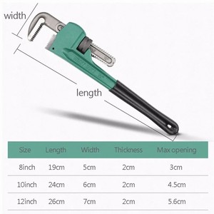 Nhà máy ống cờ lê Set chất lượng hàng đầu cờ lê công cụ dụng cụ cầm tay cho hệ thống ống nước 12 inch-36inch cờ lê - Product Image 6