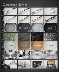 Poêle à frire en acier inoxydable à 5 couches, revêtement céramique antiadhésif, épaisseur 3,5 mm, compatible four/lave-vaisselle, gaz/induction - Product Image 3