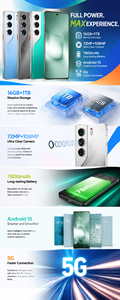 โทรศัพท์ขายดี camon40 pro แรม 12GB ความจุเยอะ 256GB รองรับซิมคู่ - Product Image 6