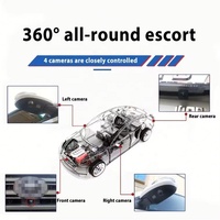 Écran Android 360 Caméra panoramique AHD 720P/1080P Image couleur Birdview Gauche Droite 2D/3D Avant Arrière Arrière Caméra de voiture
