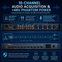 Encoder Audio IP Ethernet Profesional dengan Pre-Amp, Input Prioritas EMC, dan Output XLR Seimbang untuk Pusat Perbelanjaan