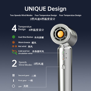 V60 Mini High Speed Hair Dryer 1400W Brushless Compact Ionic Travel Hair Dryer - Product Image 5