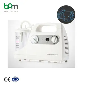 <span class=keywords><strong>BPM</strong></span>-SU114 <span class=keywords><strong>2021</strong></span>, el Más Popular para Ambulancias, Máquina de Succión de Esputo con Pedal - Product Image 6