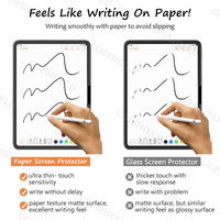 Pelindung Layar Paperfeel Matte Drawing 2.5D Anti Silau Pelindung Mata iPad Pro 11/13 2024 Tanpa Lag Saat Menulis