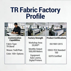 Precio de fábrica TR poliéster <span class=keywords><strong>rayón</strong></span> mezclado azul marino <span class=keywords><strong>tela</strong></span> de sarga hombres trajes de vestir de negocios conjunto para niños para prendas de vestir - Product Image 3