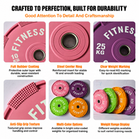 TOPTONS Nouvelles Plaques de musculation Macaron en caoutchouc avec logo et couleur personnalisés, disques de bumper pour salle de sport à domicile, trou large, ensemble complet