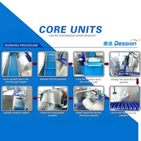 Ligne de machines d'emballage et de conditionnement en boîte entièrement automatique pour sachets multiples de poudre, liquides, granulés et bâtonnets