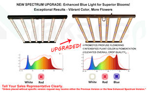 Growth Light Full Spectrum para Platycerium Controlador De Sala De <span class=keywords><strong>Cultivo</strong></span> 720 W Grow <span class=keywords><strong>Led</strong></span> Light - Product Image 3