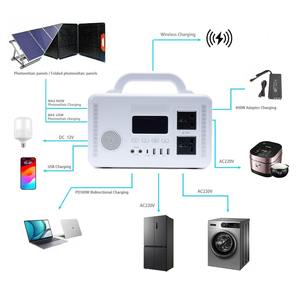 Paquete de baterías recargables solares 5 en 1, luz LED solar para el hogar con ventilador metálico, estación de energía portátil con ventilador y bombillas - Product Image 6