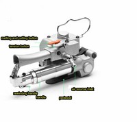 Machine de cerclage de carton automatique Portable à vendre