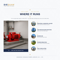 Pompe centrifuge monophasée XBD pour pompes à incendie, moteur électrique pour hydrant d'incendie, sprinkler et surpresseur pour immeubles de grande hauteur