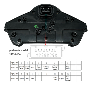Accesorios para Cb300r, Tablero Digital, Odómetro, Tacómetro para Honda Cb300r Cb300 R, Panel de Instrumentos para <span class=keywords><strong>Cb</strong></span> 300 - Product Image 3