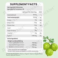 Gummies de Garcinia Cambogia, Complément Alimentaire OEM Personnalisé