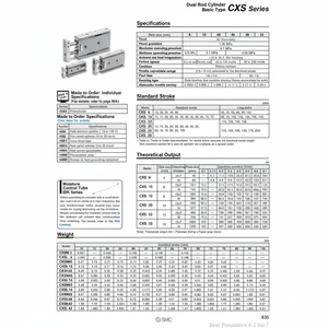 SMC Pneumatics Cylindre à double tige CXSL15-150-XB11 Pièces pneumatiques - Product Image 1