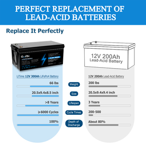 QU-AN <strong>12V</strong> 200Ah LiFePO4 Lithium Ion Solar <strong>Battery</strong> Cells for UPS Lighting Boats &amp; Solar Panels <strong>Lipo</strong> <strong>Battery</strong> Home Appliance - Product Image 6