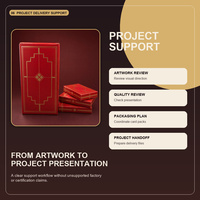 Cartes à Jouer Personnalisées Non Marquées Rouge Or Géométriques Guan Dan Multi-Paquets pour Usage Familial Boîte en Papier Écologique Durable