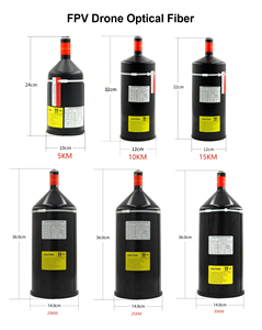 Phiên Bản Mới Mặt Đất Mô-đun Uav Dữ Liệu Receiver Phụ Kiện Cho Drone Mặt Đất Hệ Thống Tăng Cường Rx Mô-đun - Product Image 4