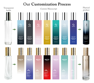 Emballage de Luxe pour Soins de la Peau en Verre Dépoli Clair 30ml 40ml 50ml 60ml 80ml, Contenants Cosmétiques, Flacon Pompe à Lotion en Verre avec Compte-gouttes - Product Image 6