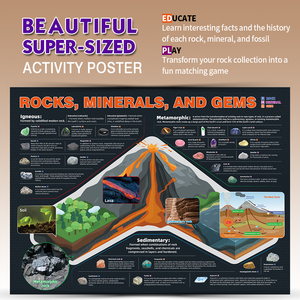 Produttore di Kit Educativi ODM/OEM BIG BANG SCIENCE |   Kit di campioni di rocce, minerali e gemme STEM per lezioni di scienze delle scuole medie - Product Image 2