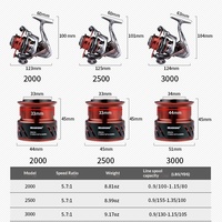 Moulinet de pêche spinning Bear King 5.7:1 Hallelujah Metal Rocker en acier inoxydable 8+1 2000 pour lancer longue distance, gaucher, vente en gros
