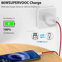 Chargeur Supervooc 80W pour Oneplus 13 12 12R 11 Pro, Chargeur Rapide USB 80W Prise UK avec Charge Warp/Dash pour Oneplus Nord 3 2T CE4