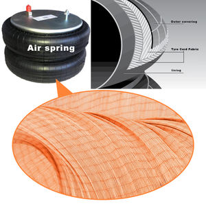 <span class=keywords><strong>Tela</strong></span> <span class=keywords><strong>de</strong></span> Nylon 66 Laminada con PVC, Ecológica, Reciclada, para Redes <span class=keywords><strong>de</strong></span> Pesca, Calzado y Uso Industrial, a Precio Económico - Product Image 6