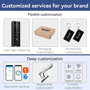 TTLock Tuya <strong>APP</strong> Access Control System Digital Smart Slim Fingerprint <strong>Password</strong> Door Lock with WiFi for Home Office Hotel <strong>Security</strong> - Product Image 5