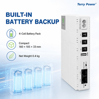 Mini onduleur DC POE 8800mAh 10400mAh 16000mAh, batterie de secours au lithium à temps de transfert nul, 5V 9V 12V 15V 24V POE USB