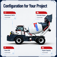 Camion malaxeur à béton portatif à chargement automatique fiable pour une utilisation continue, idéal pour les petits entrepreneurs et les flottes de location