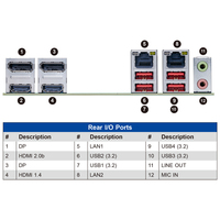 Carte mère embarquée Mini-ITX MBD-X13SAV-LVDS pour processeur Intel Core de 2e et 14e/13e/12e génération Core-i Q670E E300-13AD 521AD-TN2