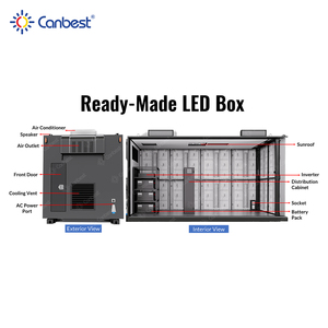 รถบรรทุกโฆษณาเคลื่อนที่ Canbest ขนาด 13 ฟุต 16 ฟุต แบบเงียบพิเศษ พร้อมจอ LED บิลบอร์ด แสดงผลได้นานกว่า 10 ชั่วโมง มาตรฐานกันน้ำ IP66 - Product Image 4