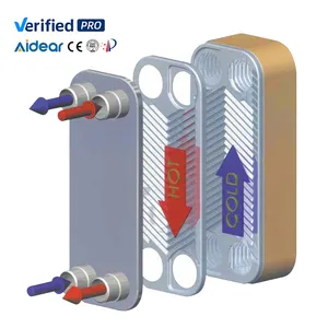 Trocador de calor de placas soldadas Aidear para semicondutores e eletrônicos