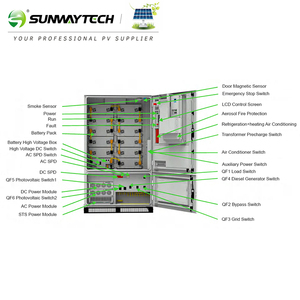 ALL IN ONE 100kWh 92kwh Power Station 50kw 0.5c BESS <b>Energy</b> <b>Storage</b> <b>System</b> On Off Grid Solar Industrial <b>system</b> - Product Image 4