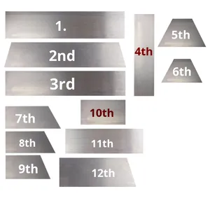 Industrielle Edelstahl klinge Auto Kitt Zerstäuber Schaber Messer Eisenblech Kitt platte Sprüh farbe Glättung klinge - Product Image 1