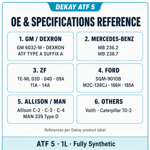 Oli Transmisi Otomatis Sintetis Penuh Grosir <span class=keywords><strong>ATF</strong></span> 5 1L <span class=keywords><strong>Dexron</strong></span> MB 236.2 TE-ML Ford Allison Oli Gearbox Otomatis OEM - Product Image 3