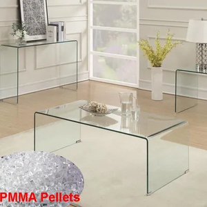 วัสดุบล็อกใสเกรดออปติคอล PMMA  ความสามารถในการส่องผ่านแสง 80%  ประสิทธิภาพสูง ทนไฟ สำหรับแผงแสดงผลและยานยนต์ - Product Image 3