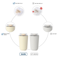 Mug à café isotherme en acier inoxydable à double paroi réutilisable de 450 ml, sans BPA, avec logo personnalisé, portable, 250 ml, 360 ml, tasse à café pour voiture