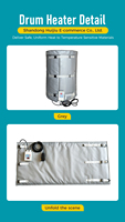 MEGA YUNENG Prix usine Chauffe-tambour gris 55 gallons 120V, Housse chauffante en tissu Oxford imperméable avec résistance en alliage de Nichrome