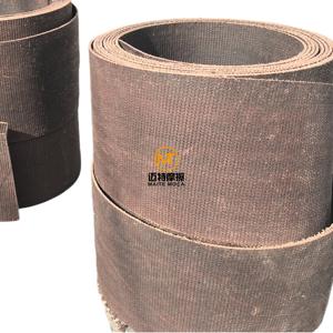 Forros <span class=keywords><strong>de</strong></span> freno <span class=keywords><strong>de</strong></span> rollo tejido <span class=keywords><strong>de</strong></span> resina <span class=keywords><strong>de</strong></span> asbesto Industrial <span class=keywords><strong>de</strong></span> 8mm Forros <span class=keywords><strong>de</strong></span> rollo <span class=keywords><strong>de</strong></span> freno para <span class=keywords><strong>molinete</strong></span> - Product Image 5