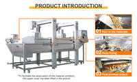 Automatische continue diepvriesfriteuse industriële bananenchips aardappelchips friteuse 500kg/u continue friteuse