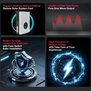 Inversor Solar Todo en Uno para Interiores, Certificado CE ROHS FCC, Fuera de la Red, Híbrido, MPPT, Onda Sinusoidal Pura, 1.6KW 3KW 5KW 6.4KW 8KW 10KW - Product Image 2