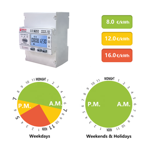 Em418 một pha năng lượng mét RS485 modbus LCD hiển thị 80A 100A kWh Điện Công Nghiệp dụng cụ điện Din Rail sử dụng - Product Image 3