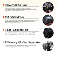 Compresseur d'air à vis portable haute efficacité avec réservoir d'air, refroidi par air, 3KW-7.5KW pour usage industriel