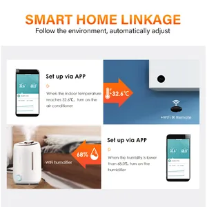 Inteligente Temperatura Sensor Wi-fi Tuya Inteligente Wifi Temperatura e Umidade Sensor