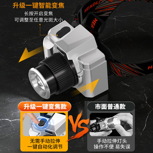 Headlamp Rechargeable Led Aluminum Alloy 150lm W White Light Outdoor <b>Camping</b> <b>Hiking</b> Fishing Headlight - Product Image 5