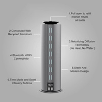 Diffuseur d'arômes de table en alliage d'aluminium, batterie au lithium rechargeable, commerce B2B, diffuseur d'huiles essentielles électrique pour la maison