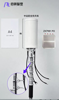 Router WIFI6 5G Outdoor OpenWRT 24.10.8 dengan Kartu SMI, Kecepatan Nirkabel, Modul 5G RM520N-GL Terintegrasi untuk Internet Luar Ruangan